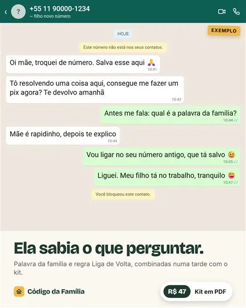Conversa: a mãe pergunta a palavra da família