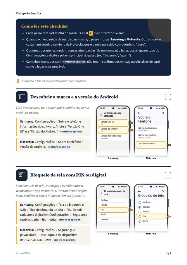 Página do kit: Checklist do Android, com telas ilustradas
