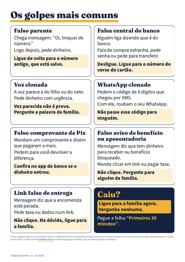 Página do kit: Cartão de geladeira, verso